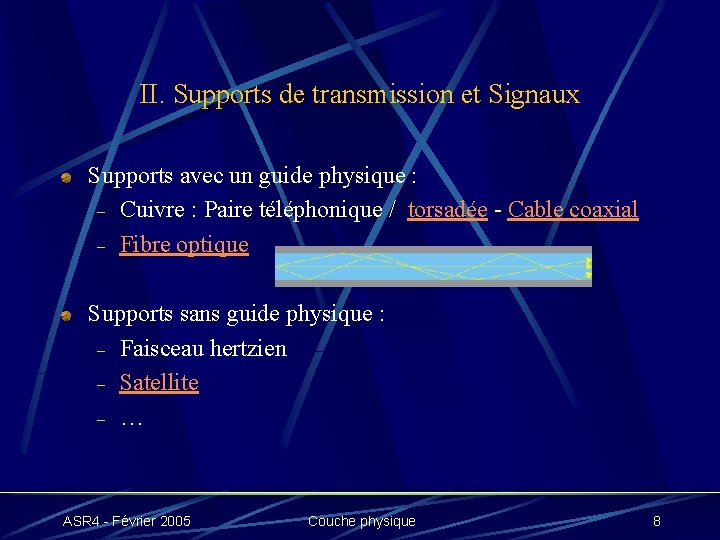 II. Supports de transmission et Signaux Supports avec un guide physique : - Cuivre