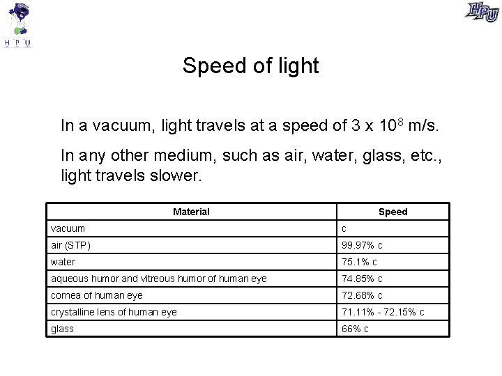 Speed of light In a vacuum, light travels at a speed of 3 x