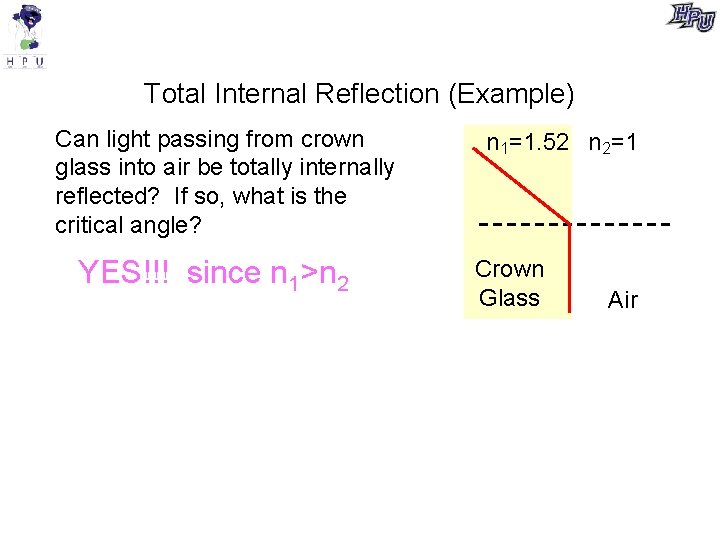 Total Internal Reflection (Example) Can light passing from crown glass into air be totally