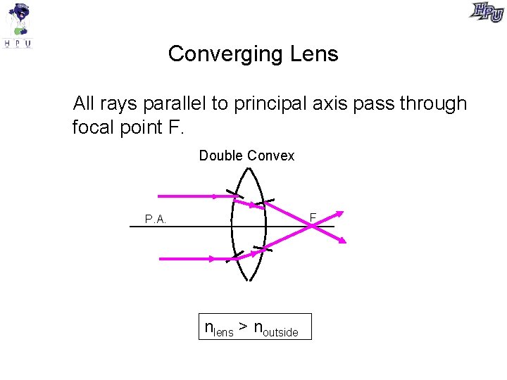 Converging Lens All rays parallel to principal axis pass through focal point F. Double