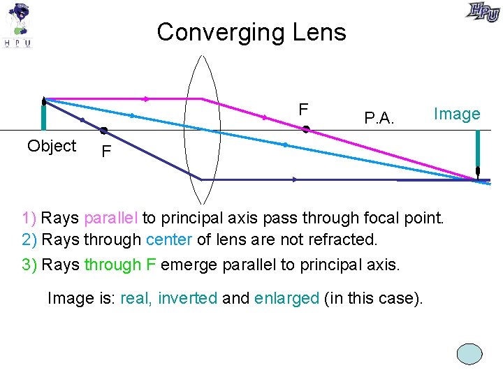 Converging Lens F Object P. A. Image F 1) Rays parallel to principal axis