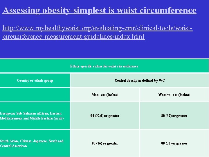 Assessing obesity-simplest is waist circumference http: //www. myhealthywaist. org/evaluating-cmr/clinical-tools/waistcircumference-measurement-guidelines/index. html Ethnic-specific values for waist Assessing obesity-simplest is waist circumference http: //www. myhealthywaist. org/evaluating-cmr/clinical-tools/waistcircumference-measurement-guidelines/index. html Ethnic-specific values for waist