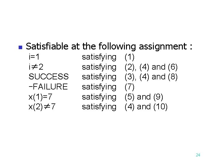 n Satisfiable at the following assignment : i=1 i≠ 2 SUCCESS -FAILURE x(1)=7 x(2)≠
