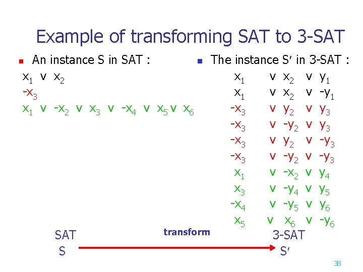 Example of transforming SAT to 3 -SAT n The instance S in 3 -SAT