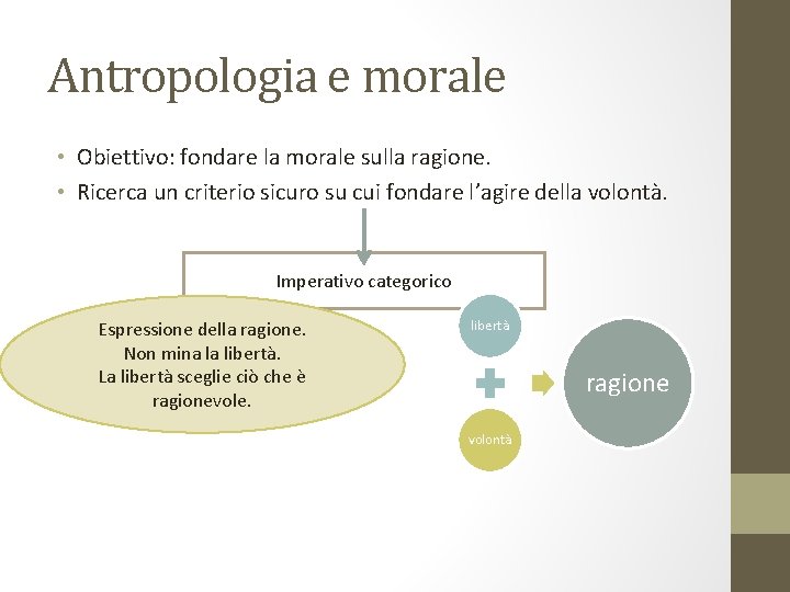 Antropologia e morale • Obiettivo: fondare la morale sulla ragione. • Ricerca un criterio