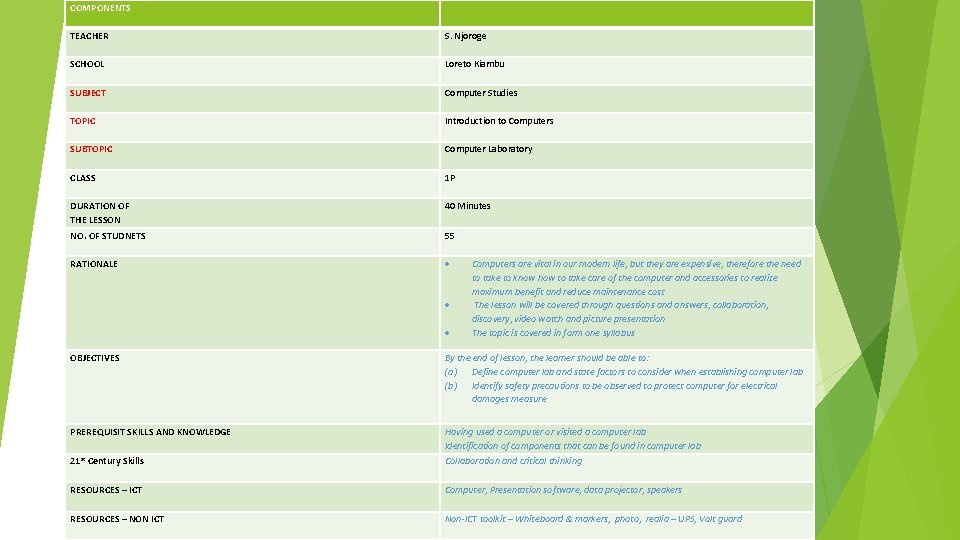 COMPONENTS TEACHER S. Njoroge SCHOOL Loreto Kiambu SUBJECT Computer Studies TOPIC Introduction to Computers