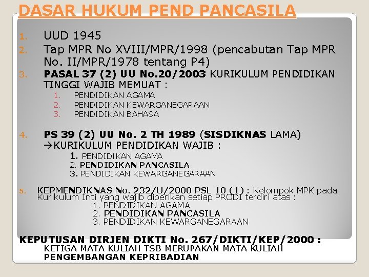 DASAR HUKUM PEND PANCASILA 1. 2. 3. UUD 1945 Tap MPR No XVIII/MPR/1998 (pencabutan