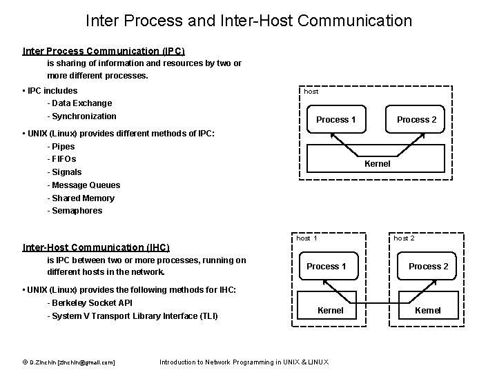 Inter Process and Inter-Host Communication Inter Process Communication (IPC) is sharing of information and