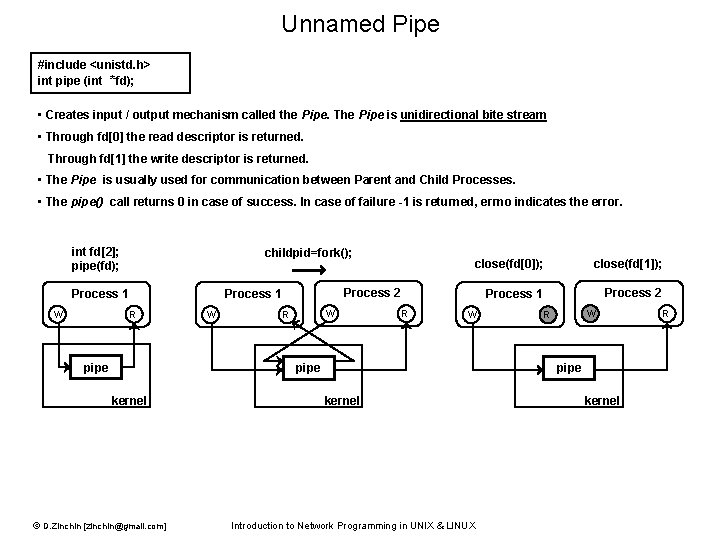 Unnamed Pipe #include <unistd. h> int pipe (int *fd); • Creates input / output