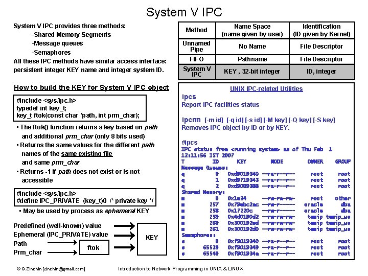 System V IPC provides three methods: -Shared Memory Segments -Message queues -Semaphores All these