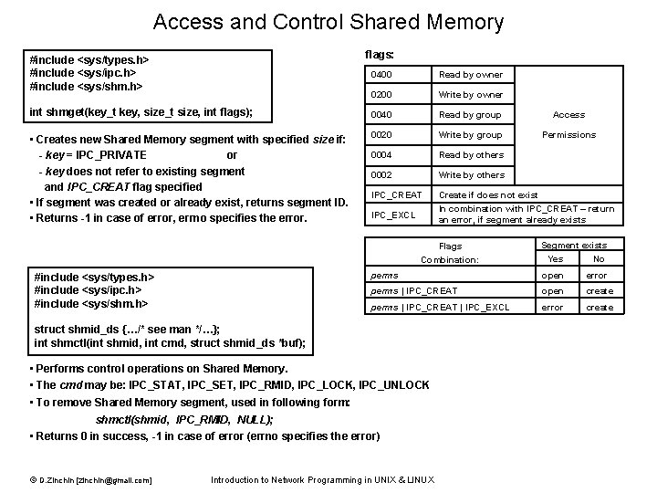 Access and Control Shared Memory flags: #include <sys/types. h> #include <sys/ipc. h> #include <sys/shm.