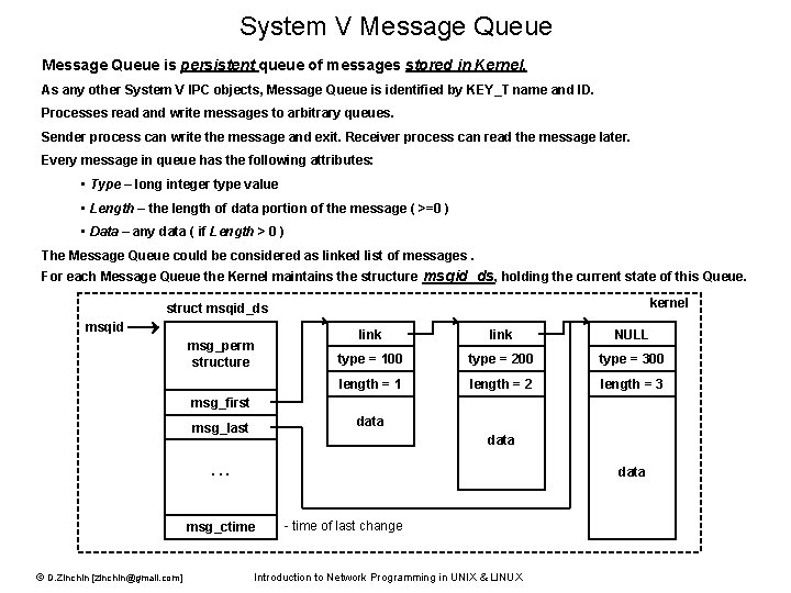 System V Message Queue is persistent queue of messages stored in Kernel. As any