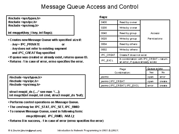 Message Queue Access and Control flags: #include <sys/types. h> #include <sys/ipc. h> #include <sys/msg.