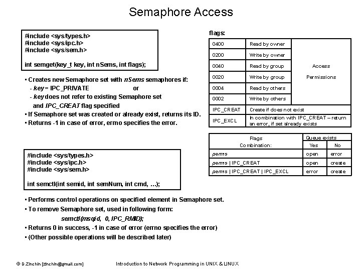 Semaphore Access flags: #include <sys/types. h> #include <sys/ipc. h> #include <sys/sem. h> 0400 Read