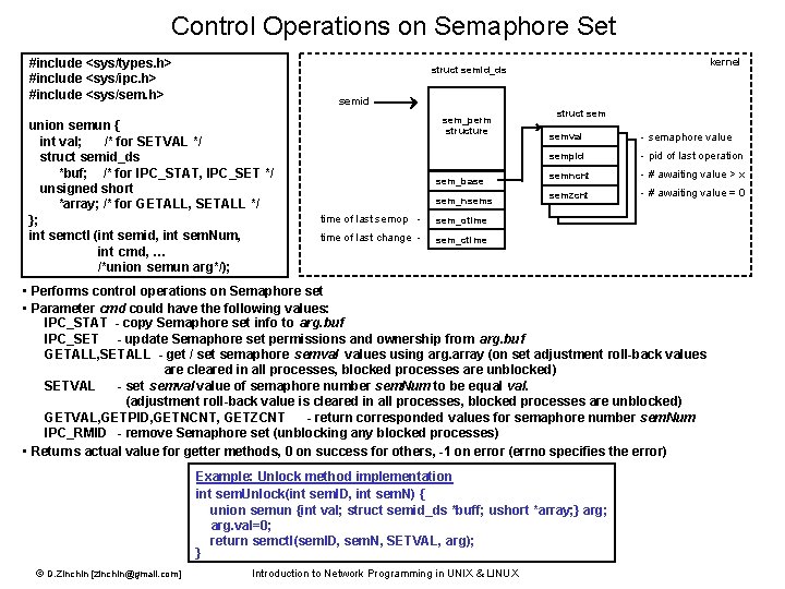 Control Operations on Semaphore Set #include <sys/types. h> #include <sys/ipc. h> #include <sys/sem. h>