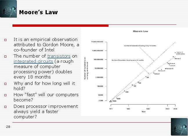 Moore’s Law o o o 28 It is an empirical observation attributed to Gordon