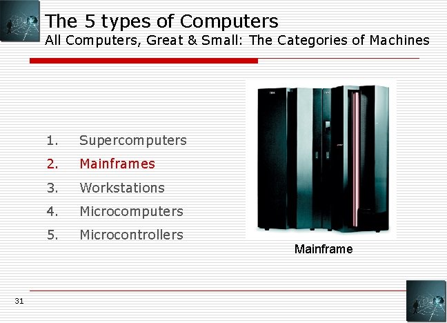 The 5 types of Computers All Computers, Great & Small: The Categories of Machines