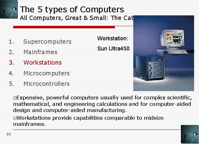The 5 types of Computers All Computers, Great & Small: The Categories of Machines