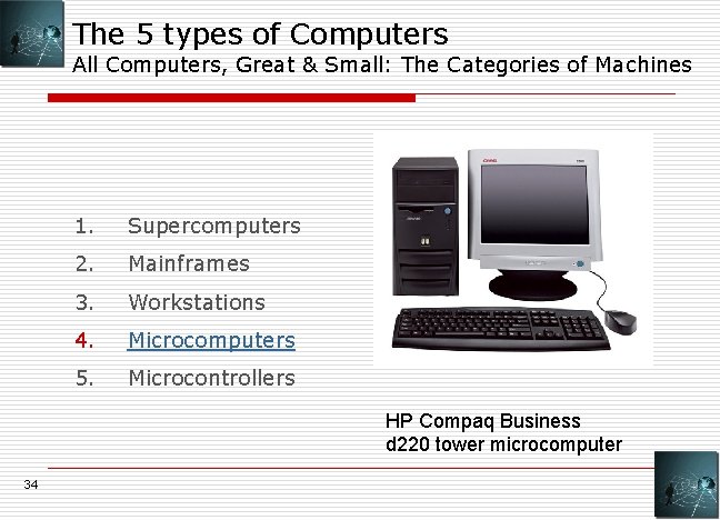 The 5 types of Computers All Computers, Great & Small: The Categories of Machines