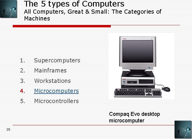 The 5 types of Computers All Computers, Great & Small: The Categories of Machines