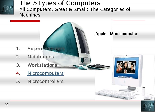 The 5 types of Computers All Computers, Great & Small: The Categories of Machines