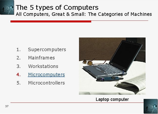 The 5 types of Computers All Computers, Great & Small: The Categories of Machines