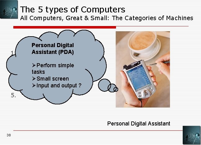 The 5 types of Computers All Computers, Great & Small: The Categories of Machines