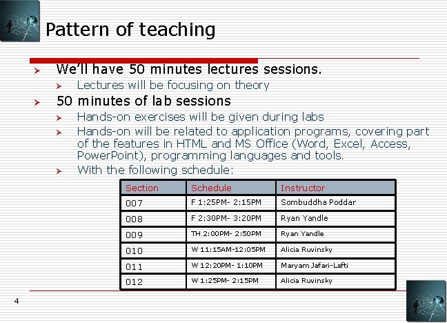 Pattern of teaching Ø We’ll have 50 minutes lectures sessions. Ø Ø 50 minutes
