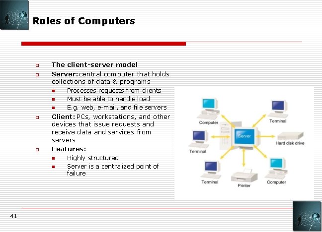 Roles of Computers o o The client-server model Server: central computer that holds collections