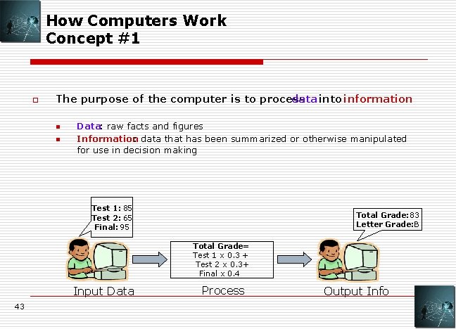 How Computers Work Concept #1 o The purpose of the computer is to process