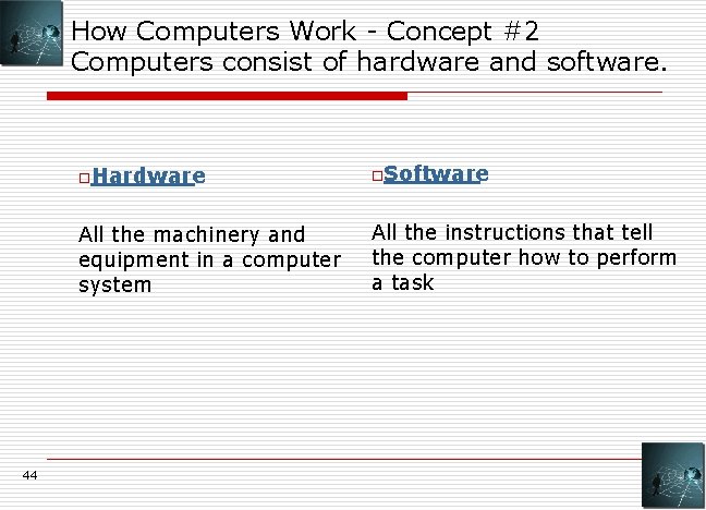How Computers Work - Concept #2 Computers consist of hardware and software. 44 o.