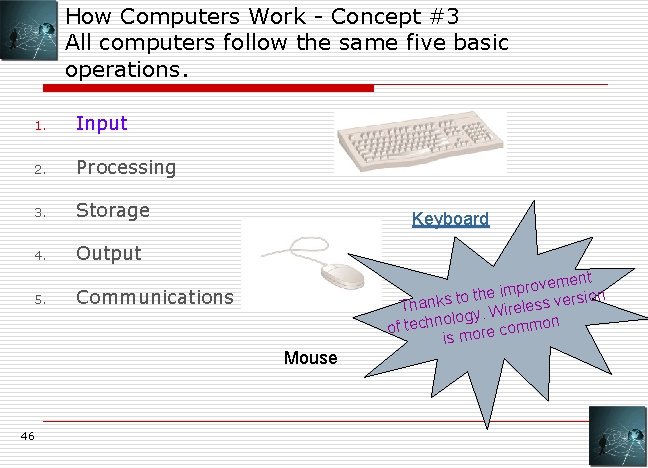 How Computers Work - Concept #3 All computers follow the same five basic operations.