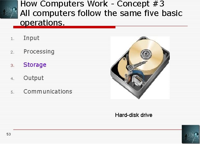 How Computers Work - Concept #3 All computers follow the same five basic operations.