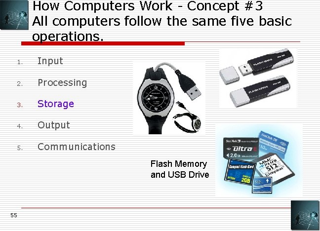 How Computers Work - Concept #3 All computers follow the same five basic operations.