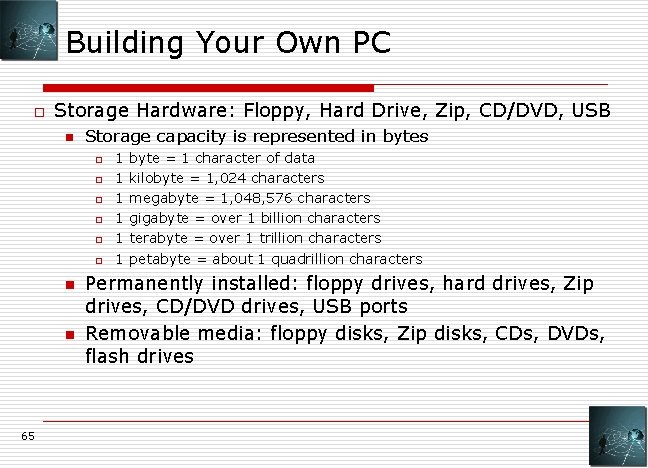 Building Your Own PC o Storage Hardware: Floppy, Hard Drive, Zip, CD/DVD, USB n