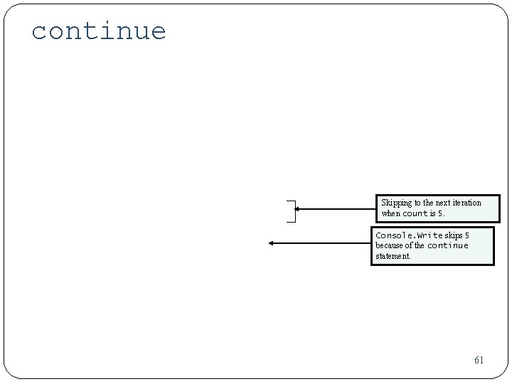 continue Skipping to the next iteration when count is 5. Console. Write skips 5