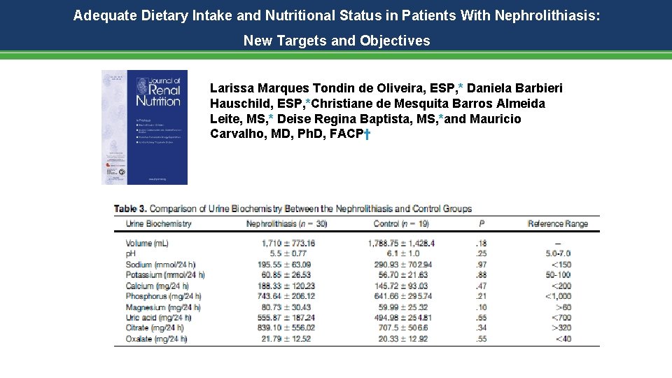 Adequate Dietary Intake and Nutritional Status in Patients With Nephrolithiasis: New Targets and Objectives