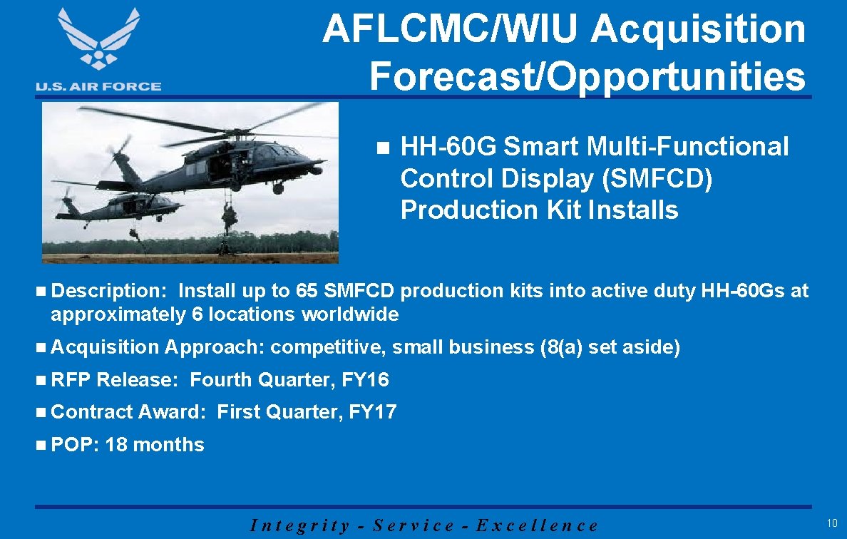 AFLCMC/WIU Acquisition Forecast/Opportunities n HH-60 G Smart Multi-Functional Control Display (SMFCD) Production Kit Installs AFLCMC/WIU Acquisition Forecast/Opportunities n HH-60 G Smart Multi-Functional Control Display (SMFCD) Production Kit Installs