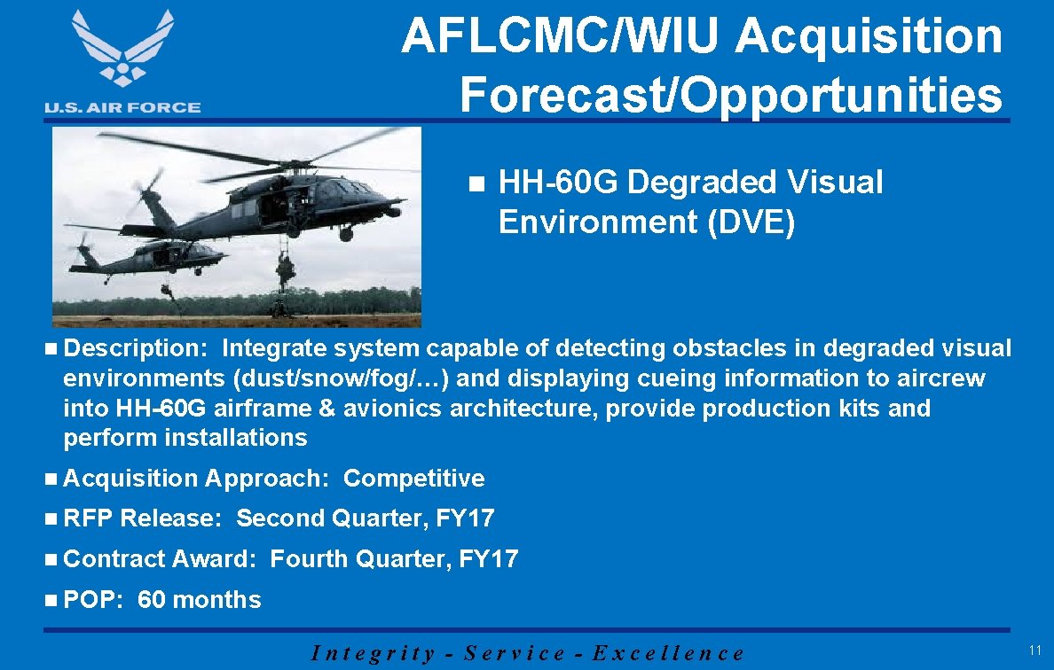 AFLCMC/WIU Acquisition Forecast/Opportunities n HH-60 G Degraded Visual Environment (DVE) n Description: Integrate system AFLCMC/WIU Acquisition Forecast/Opportunities n HH-60 G Degraded Visual Environment (DVE) n Description: Integrate system