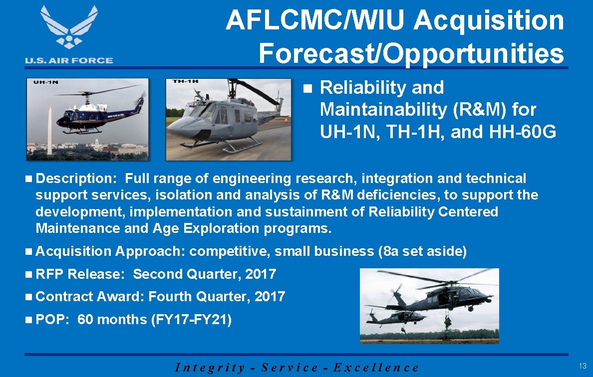 AFLCMC/WIU Acquisition Forecast/Opportunities n Reliability and Maintainability (R&M) for UH-1 N, TH-1 H, and AFLCMC/WIU Acquisition Forecast/Opportunities n Reliability and Maintainability (R&M) for UH-1 N, TH-1 H, and