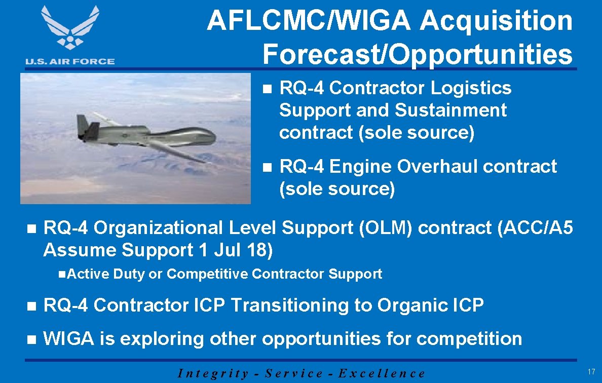 AFLCMC/WIGA Acquisition Forecast/Opportunities n n RQ-4 Contractor Logistics Support and Sustainment contract (sole source) AFLCMC/WIGA Acquisition Forecast/Opportunities n n RQ-4 Contractor Logistics Support and Sustainment contract (sole source)