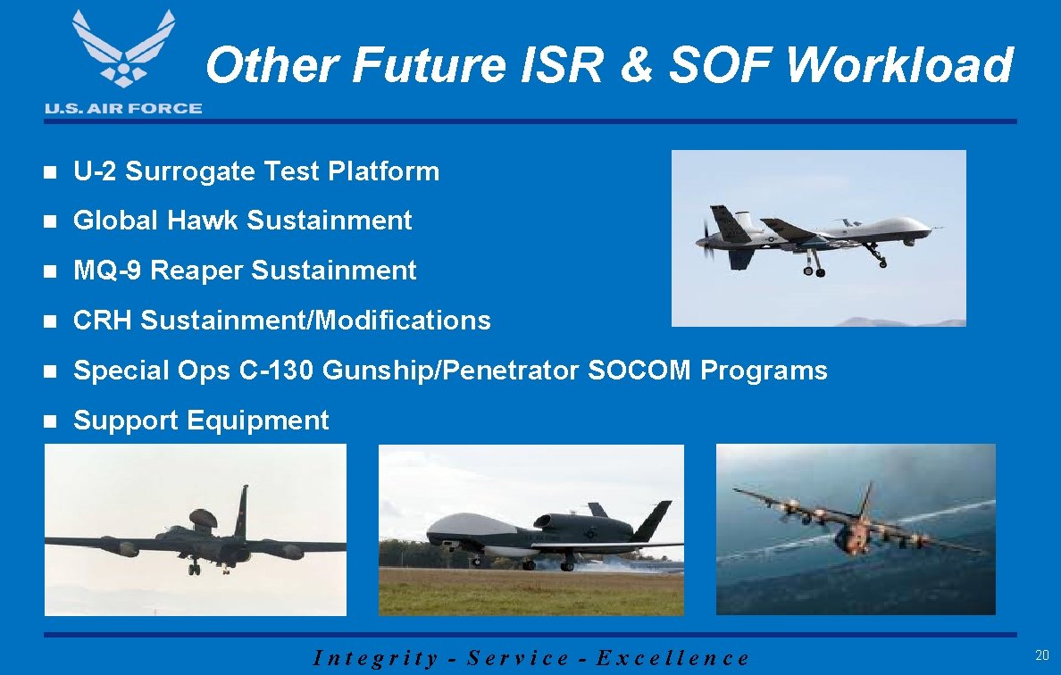 Other Future ISR & SOF Workload n U-2 Surrogate Test Platform n Global Hawk Other Future ISR & SOF Workload n U-2 Surrogate Test Platform n Global Hawk