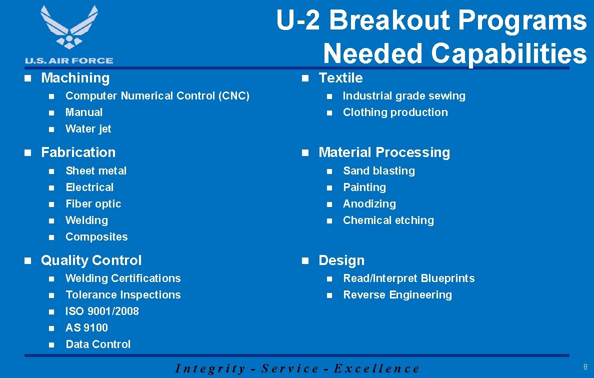 U-2 Breakout Programs Needed Capabilities n Machining n Computer Numerical Control (CNC) n Manual U-2 Breakout Programs Needed Capabilities n Machining n Computer Numerical Control (CNC) n Manual