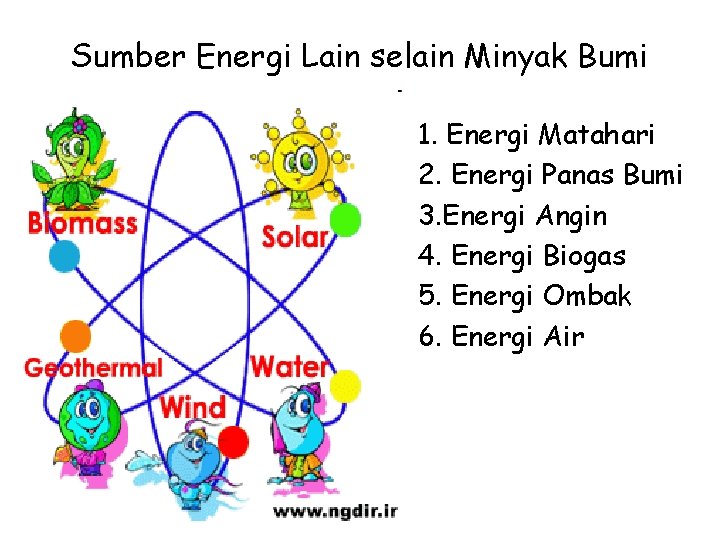 Sumber Energi Lain selain Minyak Bumi • • • 1. Energi Matahari 2. Energi