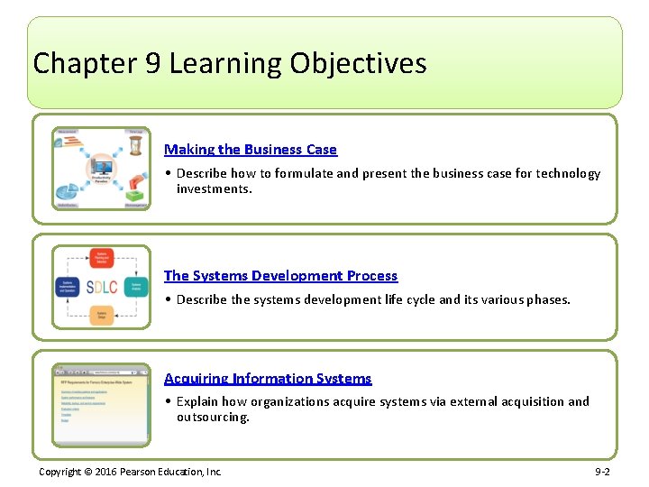 Chapter 9 Learning Objectives Making the Business Case • Describe how to formulate and