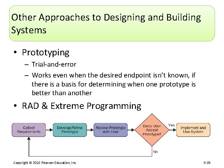 Other Approaches to Designing and Building Systems • Prototyping – Trial-and-error – Works even