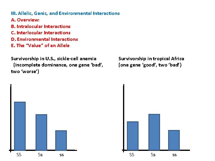 III. Allelic, Genic, and Environmental Interactions A. Overview: B. Intralocular Interactions C. Interlocular Interactions
