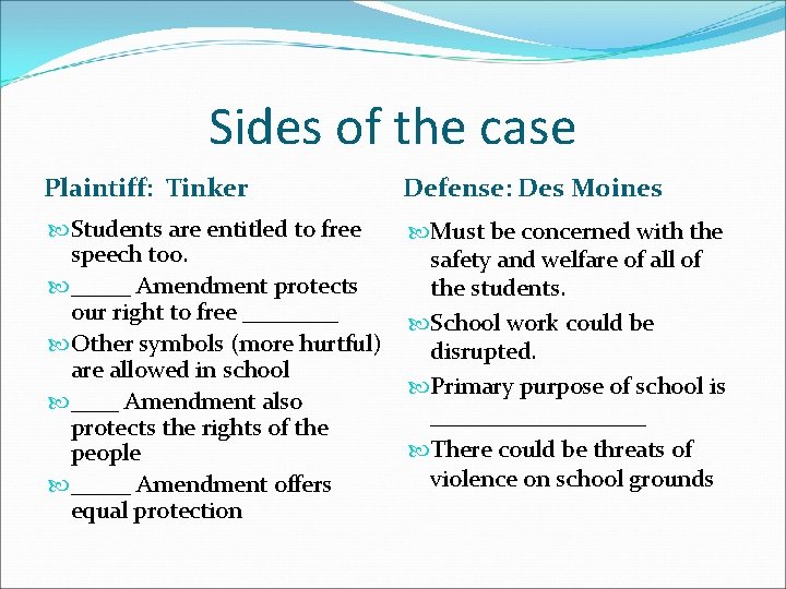 Sides of the case Plaintiff: Tinker Defense: Des Moines Students are entitled to free