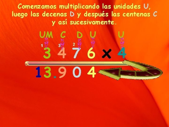 Comenzamos multiplicando las unidades U, luego las decenas D y después las centenas C