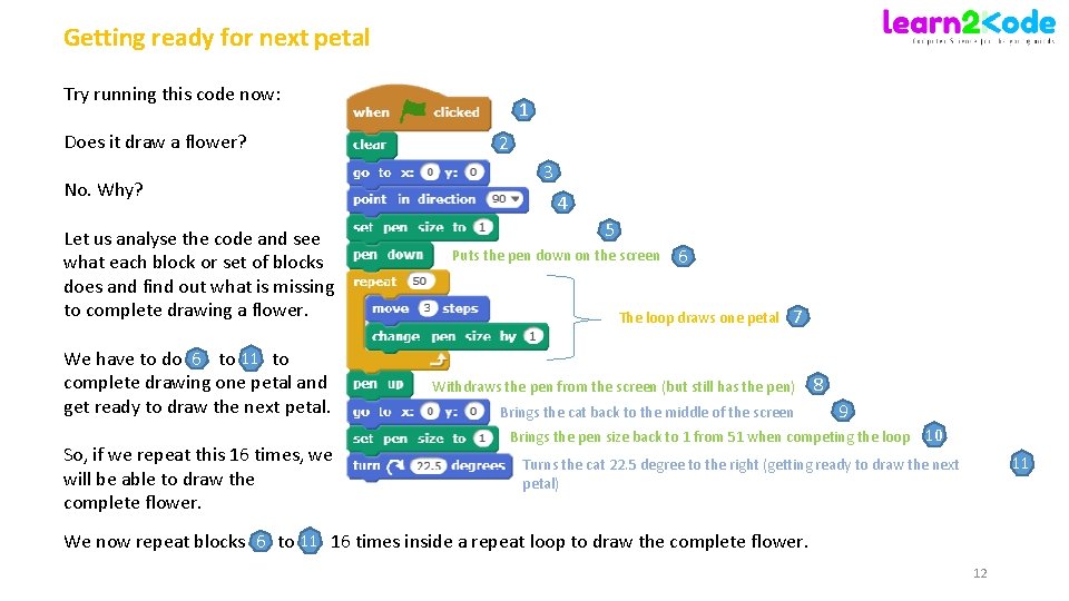 Getting ready for next petal Try running this code now: Does it draw a Getting ready for next petal Try running this code now: Does it draw a